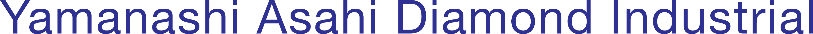 yamanashi asahi diamond industrial